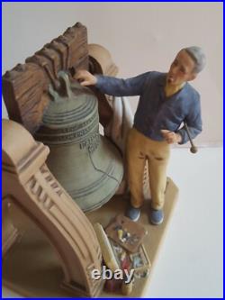 Norman Rockwell Museum Celebration 1982 Figurine Made in Japan Excellent